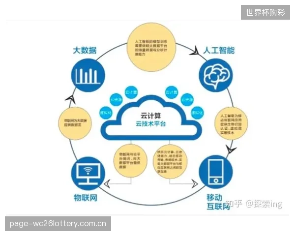 消防排烟系统IP化定义新基建,分布式总线路由开启场馆资产数字化管理 消防排烟系统IP化定义新基建,分布式总线路由开启场馆资产数字化管理